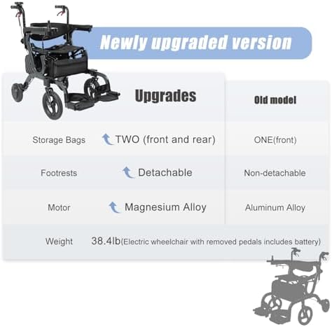 CARLIKE 3 in 1 Intelligent Electric Wheelchair & Rollator Walker with Seat & Electric Transport Chair Lightweight Foldable, Detachable Footrests, 10" Non-Pneumatic Wheels for Seniors/Adults