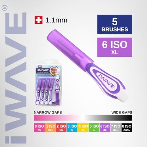 iWave Interdental Brushes Fine Size 1.1 mm Purple Pack of 5 – Interdental Cleaning Brushes for Total Teeth Cleaning Plaque Removal Tool