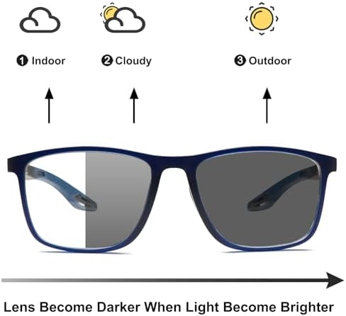 CLASAGA Progressive Multifocal Reading Glasses for Men Photochromic Gray Sunglasses Sports Style Blue Light Blocking Readers