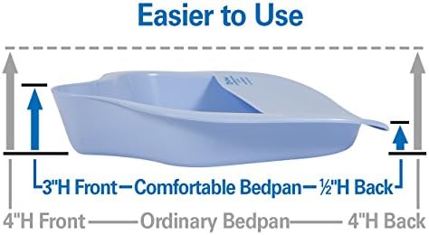 AliMed Comfortable Bed Pan