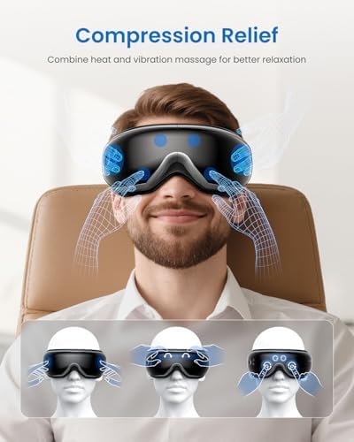 RENPHO Eye Massager FSA Eligible HSA, Fathers Day Dad Gifts for Husband, Eye Mask with Heat for Migraine Relief, Headache Massager for Dry Eyes Relax Reduce Strain Gift for Men Women Men Her Eyeris 1