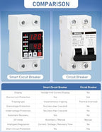 DIHOOL Adjustable Voltage Protector 110V 220V, Low/High Voltage Cutoff and Overcurrent Protection, 70-200V Undervoltage, 140-300V Overvoltage, 1-63A Smart Circuit Breaker AC Disconnect, DIN Rail Mount