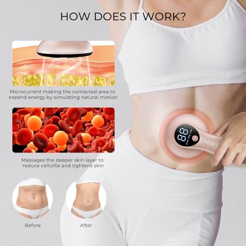 Cellulite Massager Body Sculpting Machine, Electric Body Toning & Cellulite Massager for Skin Tightening, Body Contouring Machine for Belly, Waist, Arms, Buttocks, Legs