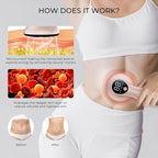 Cellulite Massager Body Sculpting Machine, Electric Body Toning & Cellulite Massager for Skin Tightening, Body Contouring Machine for Belly, Waist, Arms, Buttocks, Legs