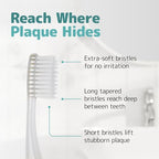 NIMBUS Extra Soft Toothbrushes (Regular Head) Periodontist Design Tapered Bristles for Sensitive Teeth and Receding Gums, Individually Wrapped Plaque Remover Travel Toothbrush (10 Pack, Colors Vary)