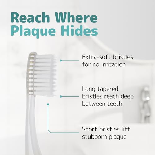 NIMBUS Extra Soft Toothbrushes (Regular Head) Periodontist Design Tapered Bristles for Sensitive Teeth and Receding Gums, Individually Wrapped Plaque Remover Travel Toothbrush (10 Pack, Colors Vary)