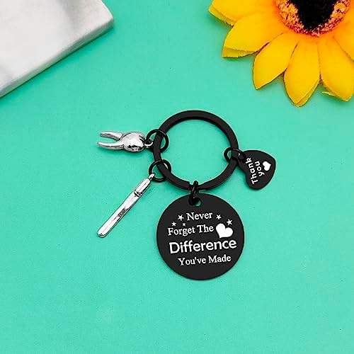 Baipilu Dentist Gifts Appreciation Keychain Dental Hygienist Office Orthodontist Gift Dental Assistant Dental Student Gift