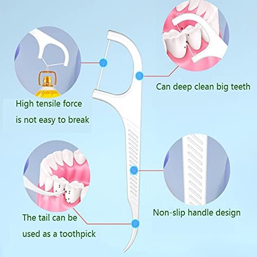 Dental Floss Picks 400 pcs,Holy Rose Refill Bagged Flossers, Ultra Fine Adult Floss Sticks, Odorless Floss Toothpicks for Cleaning Tooth