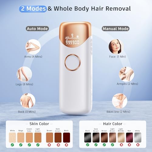 Ubroo Laser Hair Removal with 5℃ Ice Cooling,Hand-held Hair Removal Device IPL Hair Removal for Women and Men,Reduce Hair Regrowth,Full Body Use for Legs,Bikini,Armpits（Gold）