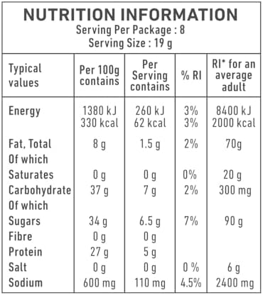 Gits Rasmalai Mix - 125g