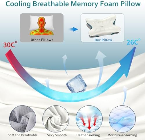 Cervical Pillow for Neck Pain Relief - Ergonomic Neck Pillow for Sleeping Contour Memory Foam Pillows for Neck Support, Orthopedic Bed Pillow for Side Back Stomach Sleepers