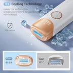 Ubroo Laser Hair Removal with 5℃ Ice Cooling,Hand-held Hair Removal Device IPL Hair Removal for Women and Men,Reduce Hair Regrowth,Full Body Use for Legs,Bikini,Armpits（Gold）