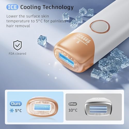 Ubroo Laser Hair Removal with 5℃ Ice Cooling,Hand-held Hair Removal Device IPL Hair Removal for Women and Men,Reduce Hair Regrowth,Full Body Use for Legs,Bikini,Armpits（Gold）