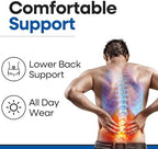 Hip Brace Thigh Compression Sleeve | Sciatica Pain Relief Device | Hamstring & Groin Compression Sleeve Wrap for Sciatic Nerve Relief | Hip Support Braces Thigh Brace for Women & Men SMALL / RIGHT LEG