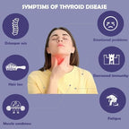 Thyroid Test Kit at Home- Accurate and Reliable Rapid Thyroid Health Monitoring (1 Test)