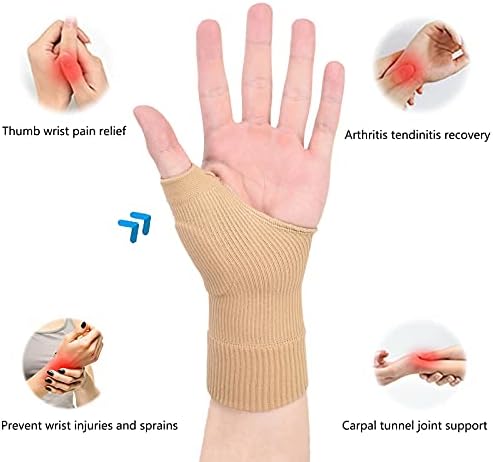 Thumb Wrist Support Braces,Breathable Thumb Compression Sleeves with Soft Gel Pads for Arthritis, Tendonitis, Comfortable Finger Splint for Relieve Hand Thumb Wrist Carpal Tunnel Joint Pain(1 Pair)