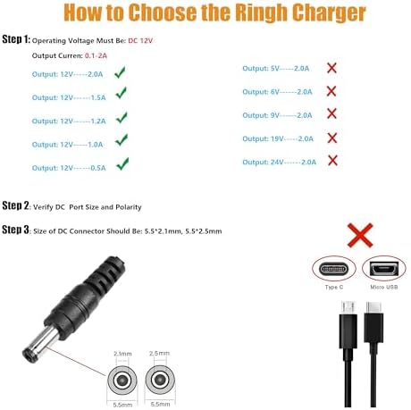 Wall AC Adapter Power Cord Compatible for RESTECK,Vellax,Medcursor,Mirakel,InvoSpa Shiatsu Back Shoulder and Neck Massager Charger Power Supply 12V（Only Fit for 12V Massager ）