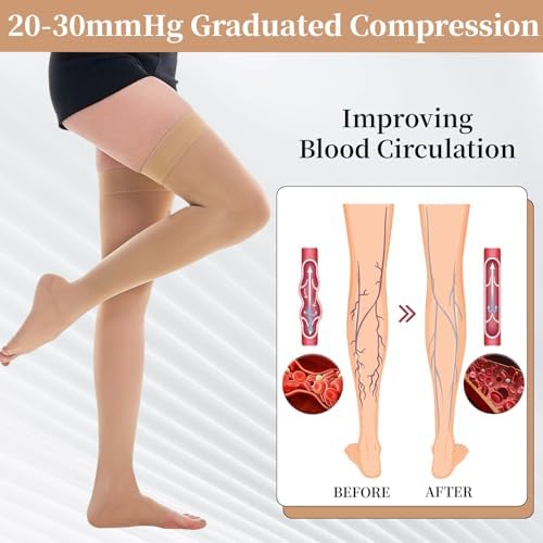 20-30mmHg Thigh High Compression Stockings, Silicone Dot Band Anti-Slip Compression Socks for Women & Men, Medical Compression Socks for Nurses,Pregnant,Varicose Veins, Sports Recovery