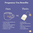 Birth Song Botanicals Lady in Waiting Pregnancy Tea – Organic Red Raspberry Leaf Tea for Third Trimester Support, Pregnancy Nausea Support, Birth Prep, and Postpartum Nourishment, 30 Servings