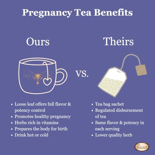 Birth Song Botanicals Lady in Waiting Pregnancy Tea – Organic Red Raspberry Leaf Tea for Third Trimester Support, Pregnancy Nausea Support, Birth Prep, and Postpartum Nourishment, 30 Servings