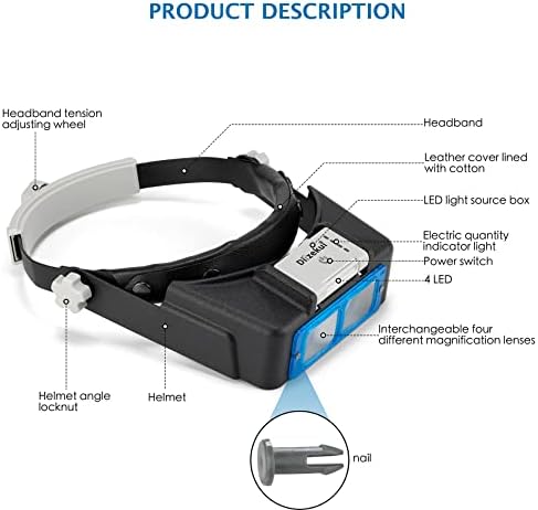 Headband Magnifier with LED Light, Rechargeable Head Mount Magnifier 1.5X to 3.5X, Opitcal Magnifying Glass with Lens, Jewelers Optivisor Hobbies Visor Manifying Glasses for Close Work