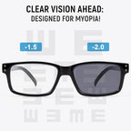 (Must Buy Both Eye) Black-Right Eye-1.00 Transition Photochromic Distance Glasses Different Diopter Each Eye