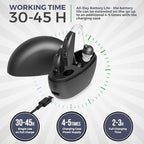 MEDca Digital Hearing Amplifier Pair - Personal Sound Amplification Device, Rechargeable All-Day Battery Life Lightweight Behind The Ear BTE Sound Aid and Voice Hearing Amplifiers, Black