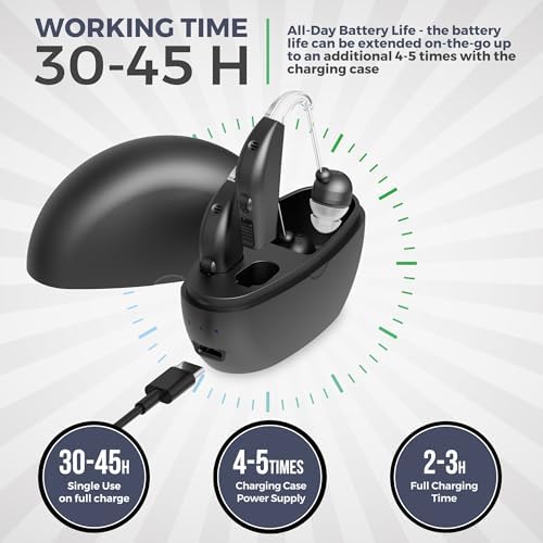 MEDca Digital Hearing Amplifier Pair - Personal Sound Amplification Device, Rechargeable All-Day Battery Life Lightweight Behind The Ear BTE Sound Aid and Voice Hearing Amplifiers, Black