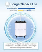 POOLPURE 27002-0100s Pool Filter Cartridge, Compatible with Sta-Rite System 2, Pentair PLM100 D.E. Filter, 100 sq.ft D.E. Filter