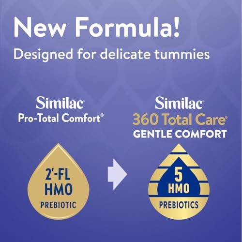 Similac 360 Total Care Gentle Comfort Baby Formula, Easy-to-Digest Formula, Has 5 HMO Prebiotics, Ready-to-Feed Infant Formula, 2-fl-oz Bottle, Pack of 8