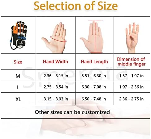 Rehabilitation Robot Gloves Hand Rehabilitation Device Help Patient with Hand Dysfunction to Independently Carry Out Rehabilitation Training,Right,M