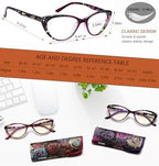 EYEURL Cat Eye Reading Glasses for Womens Set of 2 Blue Light Blocking Computer Readers +1.5 Ladies Eyeglass Quality Frame Lightweight and Comfortable