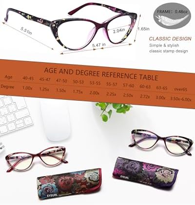 EYEURL Cat Eye Reading Glasses for Womens 2 Pairs Blue Light Blocking Readers +2.0 Computer Prescription Eyewear with Spring Hinge Choose Your Strength