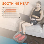 Snailax Shiatsu Foot Massager Machine with Heat, Electric Feet Massage for Deep Kneading Therapy, Plantar Fasciitis Relief and Circulation,Relax for Home or Office Use, Foot Warmers for Women,Men