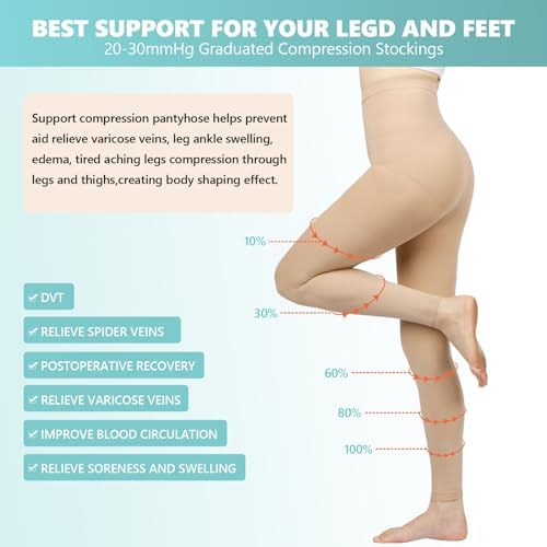 Compression Pantyhose for Women, 20-30 mmHg Footless Medical Compression Stockings, Waist High Opaque Graduated Support Compression Hose Tights for Edema, Varicose Veins, Swelling