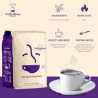 Coffee Bean Direct CO2 Decaf Colombian, Whole Bean Coffee, Arabica Coffee, Light Roast, 5 Pound Bag (Pack of 1)