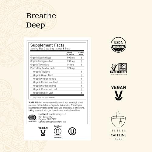 Yogi Get Well Tea Sampler (6 pk, 16 ea) - Organic Herbal Teas for Immune Support