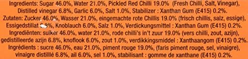 Mae Ploy Thai Sweet Chilli Sauce (8.8 Pounds Total 108oz) Huge Jug Versatile Dipping Sauce
