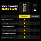 The Beard Club Thickening Leave-In Beard Conditioner for Men – Sandalwood & Ginger Cream – Hydrating Moisturizer, Softener & Lotion – Nourishes, Strengthens & Provides Itch Relief – 4oz