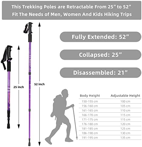 Aihoye Hiking Trekking Poles, 2 Pack Collapsible, Lightweight, Anti Shock, Walking Sticks, Adjustable Hiking Pole for Men and Women
