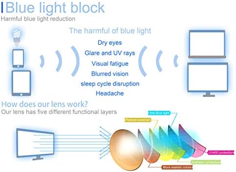MODFANS Blue Light Reading Glasses for Women 2.5 Ladies Readers Spring Hinges,Anti Glare UV Eyestrain,Computer Eyeglasses Women