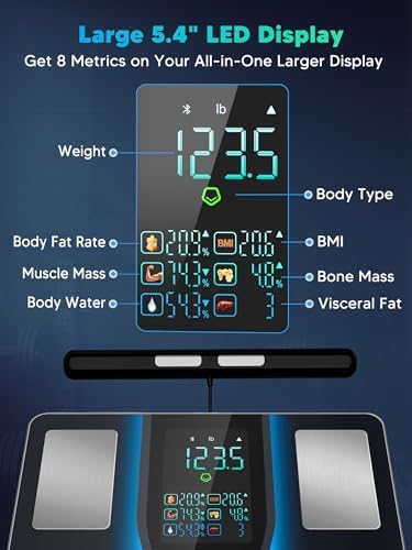 LOFTILLA Smart Scale for Body Weight, 8-Electrode Bluetooth Bathroom Scale with BMI Body Fat Muscle Mass, 50+ Full Body Composition Metrics, High Accurate Scales with 5.4" Large LED Display