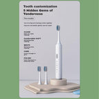 Electric Toothbrush for Adults, 5 Modes USB Rechargeable with 2 Extra Brush Heads, 66000 RPM Sonic Toothbrush with 2-Minute Timer, IPX7 Waterproof, Soft Bristles (White)
