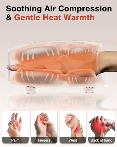 cotsoco Hand Massager, Mothers Day Gifts for Mom Her Cordless Electric Hand Massager for Arthritis and Carpal Tunnel, 6 Levels Therapy Massager with Heat and Compression, Birthday Gifts for Men Women