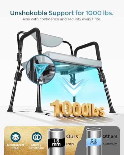 Bariatric Bedside Commode Chair - Heavy Duty 1000 Lbs Capacity - Extra-Wide Seat & Adjustable Height - 3 in 1 Steel Frame Over-the-Toilet Commode for Obese, Elderly & Disabled