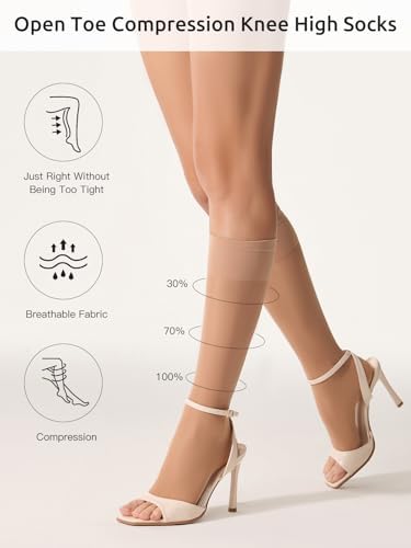 Yilamy 3 Pairs Toeless Compression Socks Sheer Knee High Open Toe Trouser Socks 8-10 mmHg Stockings for Women