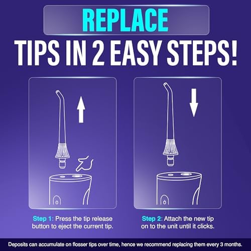 GuruNanda Replacement Water Flosser Tips for Model R3100/R3100A Only- 6 Count