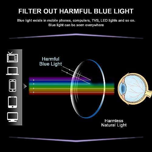 COJWIS Progressive Multifocus Reading Glasses Blue Light Blocking for Women Men Spring Hinge Computer Readers