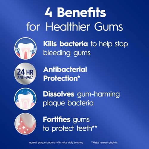 Crest Pro-Health Gum Detoxify Deep Clean Toothpaste 2.6 oz - Anticavity, Antibacterial Flouride Toothpaste, Clinically Proven, Gum and Enamel Protection, Plaque Control