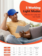 Red Light Hair Growth Cap, Red Light Therapy for Head, Red Infrared Light Therapy 660nm & 850nm & 940nm wavelength with Timer & Controller, Color: Blue